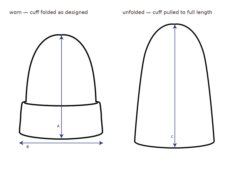 The Workwear measurement diagram — worn · cuff folded, cuff opened